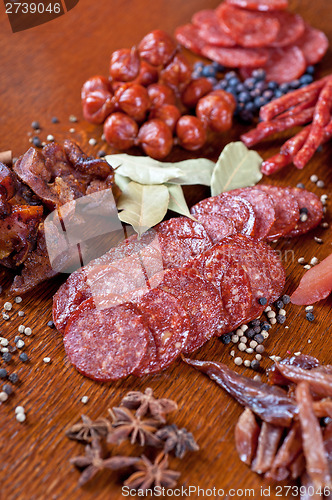 Image of meat and sausages