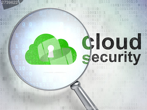 Image of Keyhole and Cloud Security