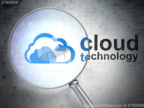 Image of Cloud technology concept: Cloud and Cloud Technology