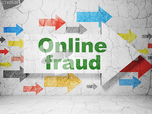 Image of Security concept: arrow Online Fraud on grunge wall background