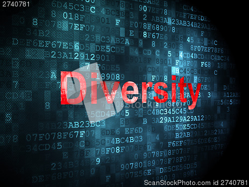 Image of Finance concept: Diversity on digital background