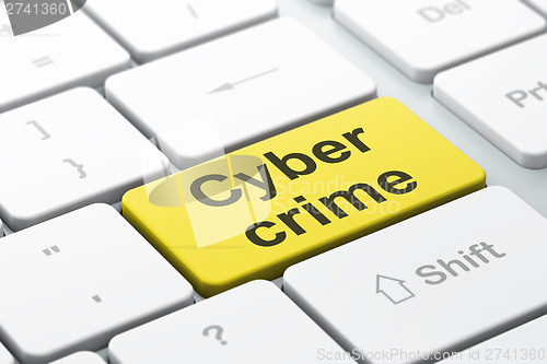 Image of Safety concept: Cyber Crime on computer keyboard background