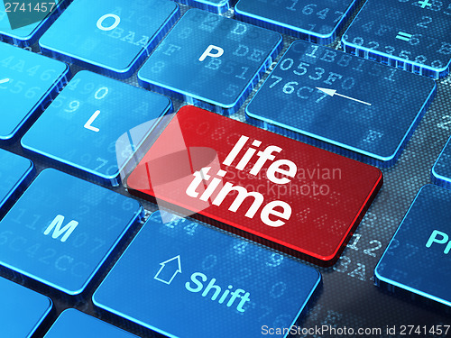 Image of Timeline concept: Life Time on computer keyboard background