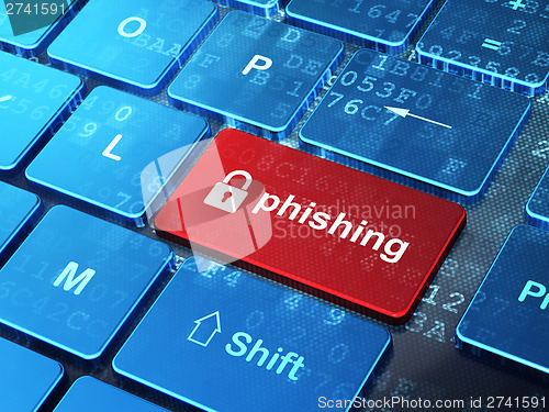 Image of Privacy concept: Closed Padlock and Phishing on keyboard