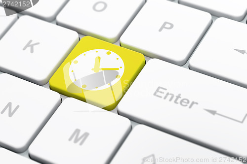 Image of Timeline concept: Clock on computer keyboard background
