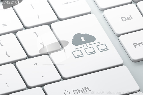 Image of Cloud networking concept: Cloud Network on computer keyboard bac