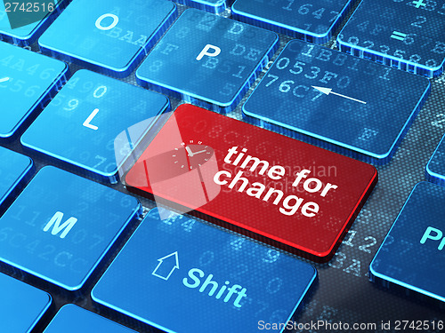 Image of Time concept: Clock and Time for Change on computer keyboard bac