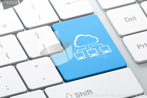 Image of Cloud technology concept: Cloud Network on computer keyboard bac