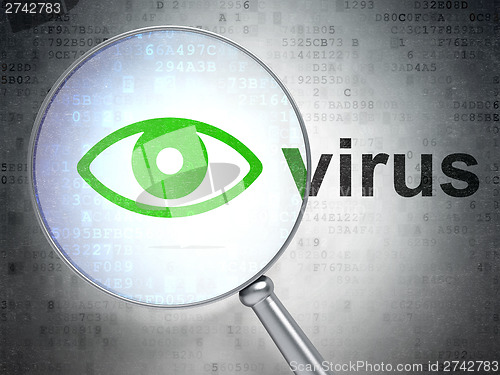 Image of Privacy concept: Eye and Virus with optical glass