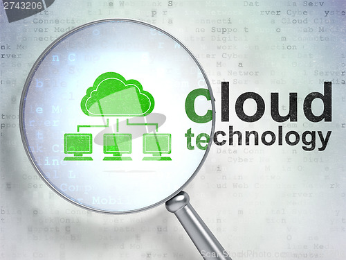 Image of Cloud technology concept: Cloud Network and Cloud Technology wit