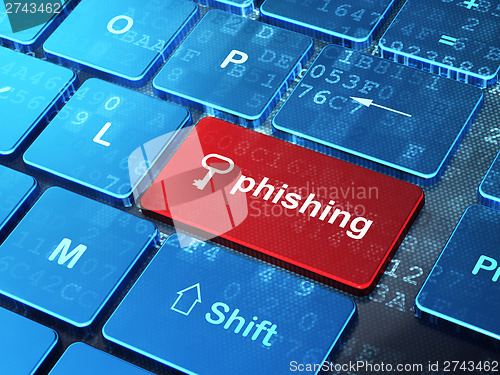 Image of Safety concept: Key and Phishing on computer keyboard background