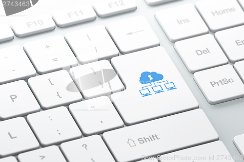 Image of Privacy concept: Cloud Network on computer keyboard background