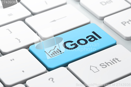 Image of Advertising concept: Growth Graph and Goal on computer keyboard