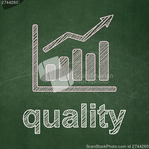 Image of Advertising concept: Growth Graph and Quality on chalkboard background