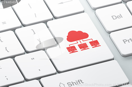 Image of Cloud networking concept: Cloud Network on computer keyboard bac
