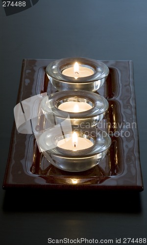 Image of Candles in a Row