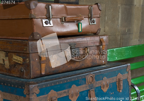 Image of Old Travelling Suitcases
