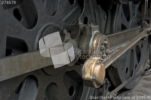 Image of Steam Train Wheel Engineering