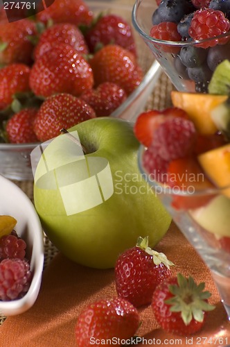 Image of apple