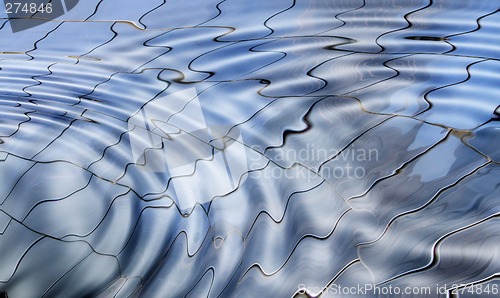 Image of Rippling water