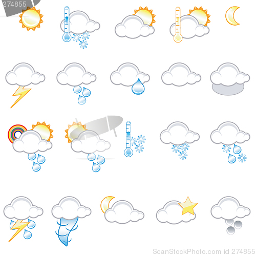 Image of Weather icons