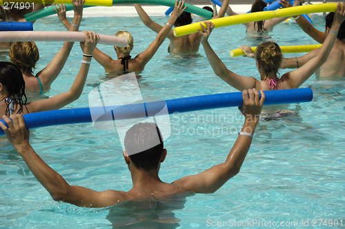 Image of Water aerobic