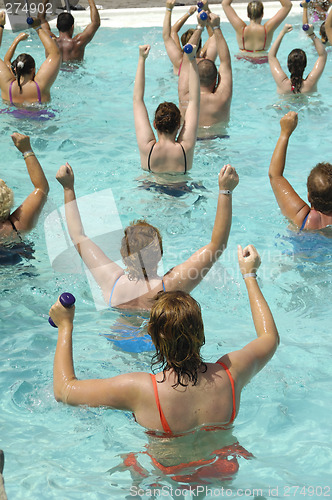 Image of water aerobic