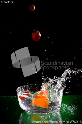 Image of fruit splash into the water