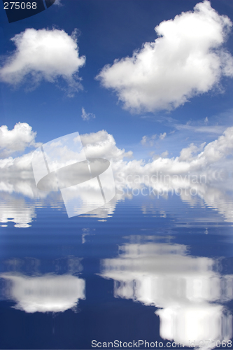 Image of Cloudy sky reflect on water