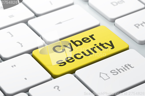 Image of Security concept: Cyber Security on computer keyboard background