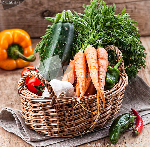 Image of various vegetables