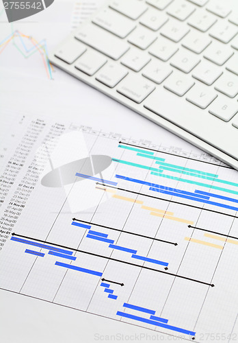 Image of Gantt chart and keypad