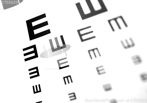 Image of Eyechart