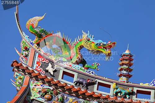 Image of Chinese temple roof eave