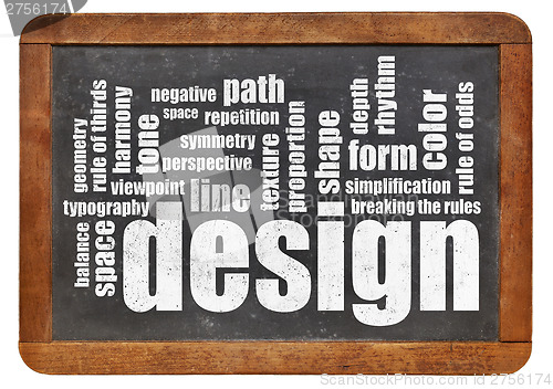 Image of design elements and rules