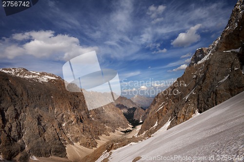 Image of Top view of the valley