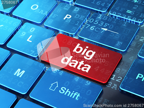 Image of Information concept: Big Data on computer keyboard background