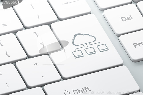 Image of Networking concept: Cloud Network on computer keyboard backgroun