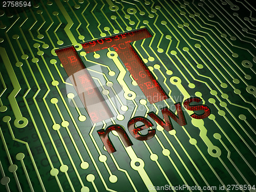 Image of News concept: IT News on circuit board background