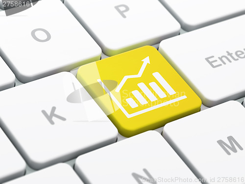Image of Marketing concept: Growth Graph on computer keyboard background