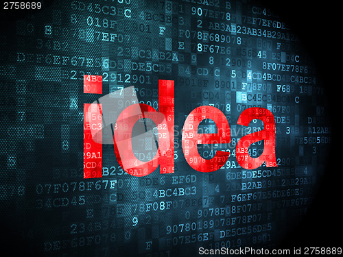 Image of Marketing concept: Idea on digital background