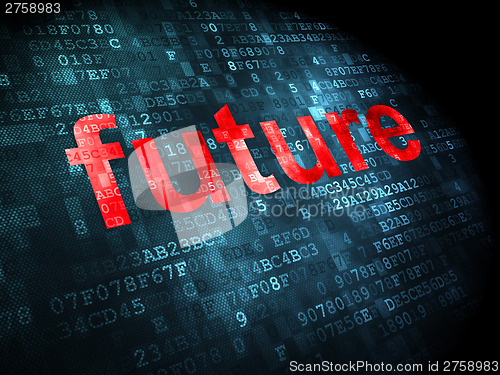 Image of Timeline concept: Future on digital background