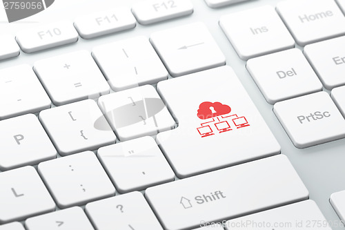 Image of Safety concept: Cloud Network on computer keyboard background
