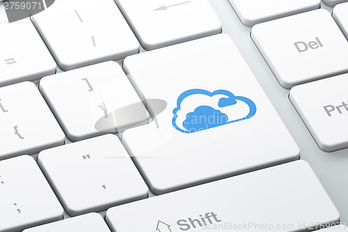 Image of Cloud technology concept: Cloud on computer keyboard background
