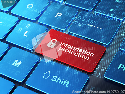 Image of Safety concept: Closed Padlock and Information Protection on com