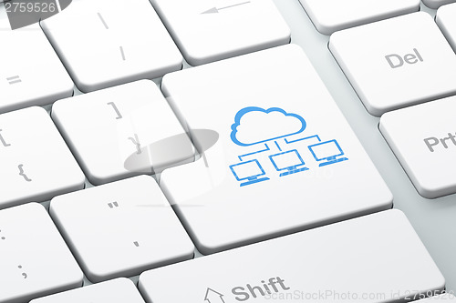 Image of Cloud computing concept: Cloud Network on computer keyboard back