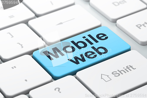 Image of SEO web development concept: Mobile Web on computer keyboard bac