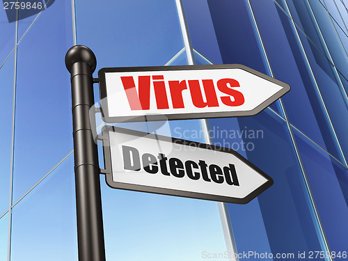 Image of Privacy concept: Virus Detected on Business Building background