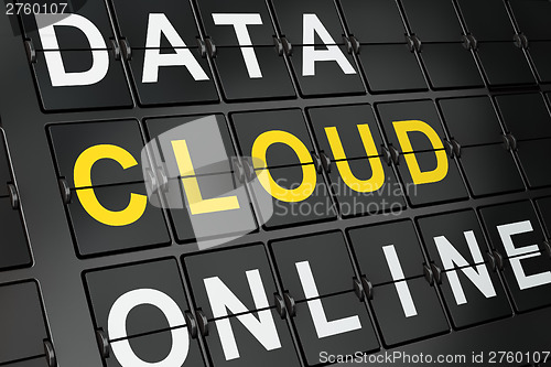 Image of Networking concept: Cloud on airport board