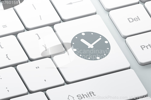 Image of Timeline concept: Clock on computer keyboard background